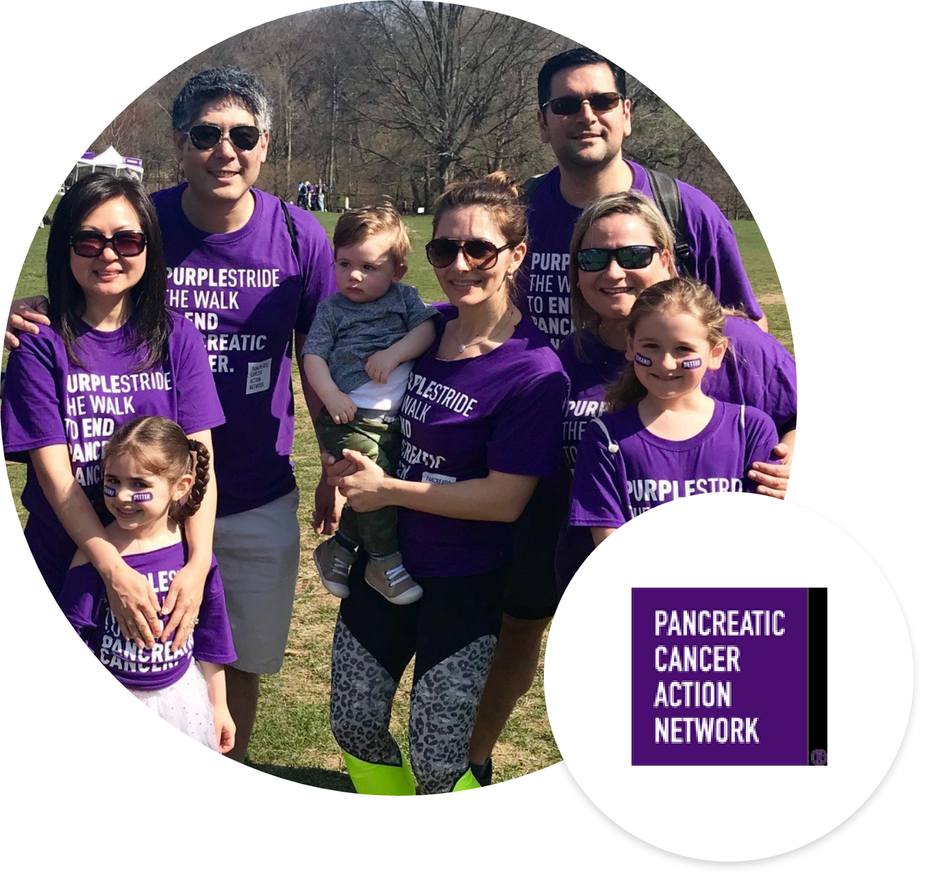Pancreatic Cancer Action Network ‘PanCan’ 